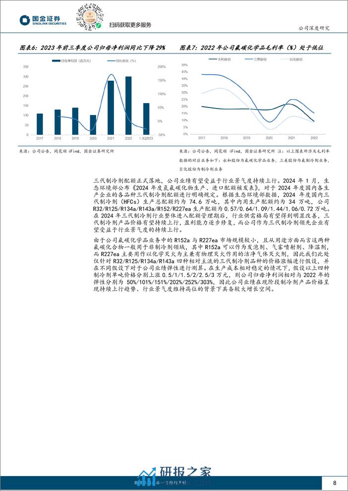 深度报告-20240229-国金证券-永和股份-605020.SH-周期与成长共振的氟化工一体化企业_37页_4mb - 第8页预览图