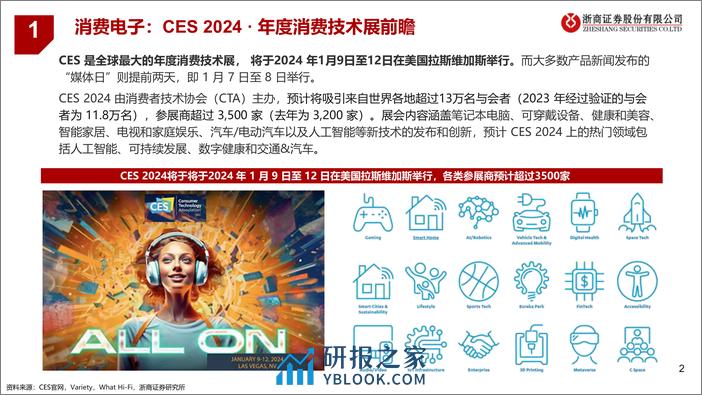 消费电子篇：2024年科技领域事件前瞻 - 第2页预览图