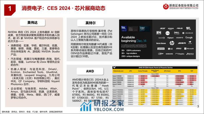 消费电子篇：2024年科技领域事件前瞻 - 第3页预览图