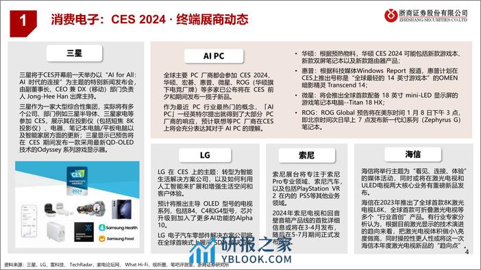 消费电子篇：2024年科技领域事件前瞻 - 第4页预览图