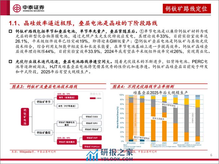 电池-基于HJT行情复盘-叠层电池引领效率革命-钙钛矿产业化加速-中泰证券 - 第6页预览图