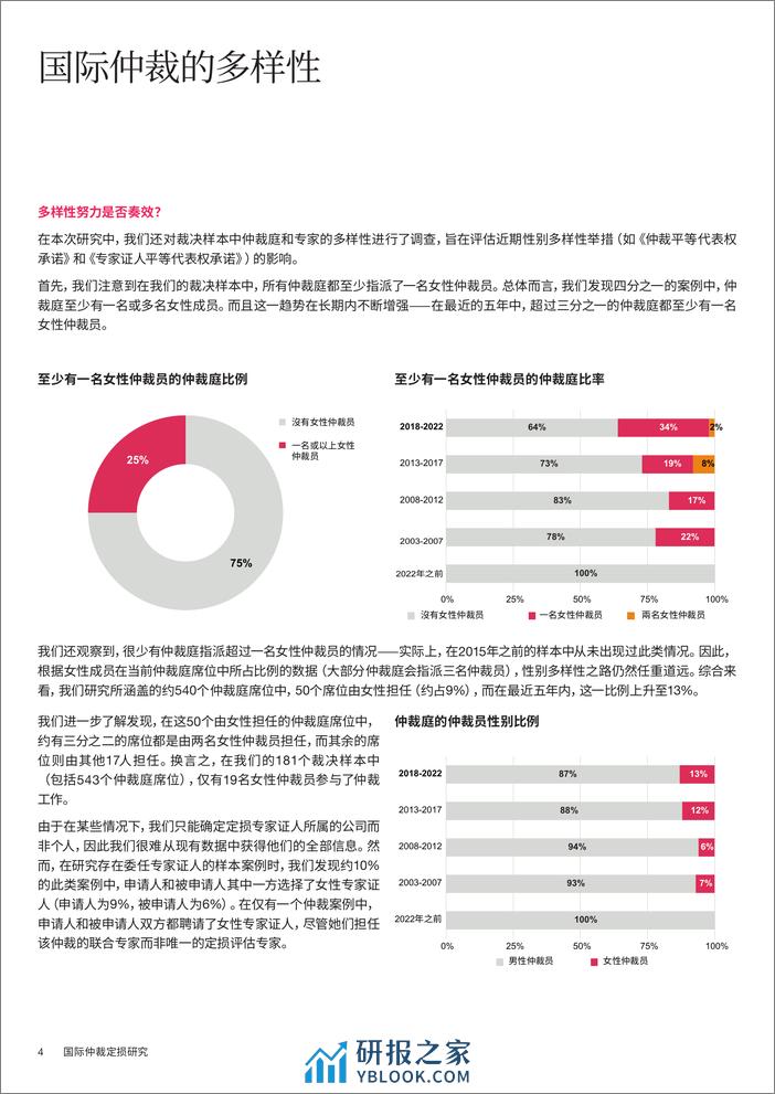 2024国际仲裁定损研究报告-普华永道 - 第6页预览图