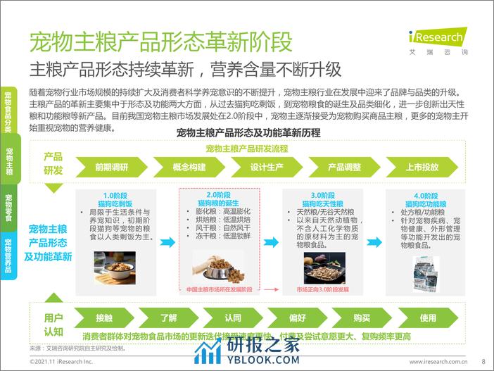 艾瑞咨询：2021年中国宠物食品行业研究报告 - 第8页预览图