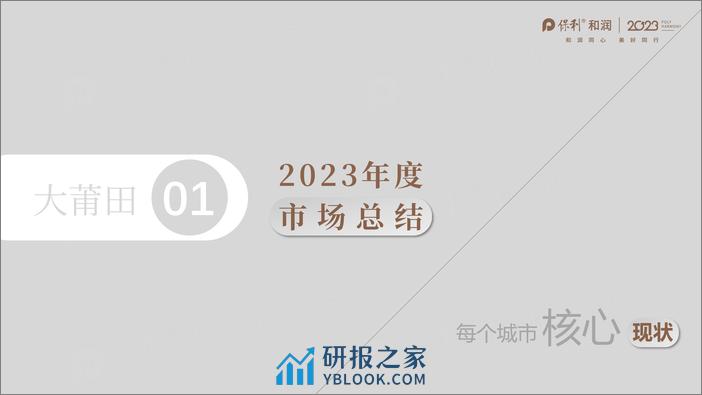 2023年莆田年度市场总结 - 第2页预览图