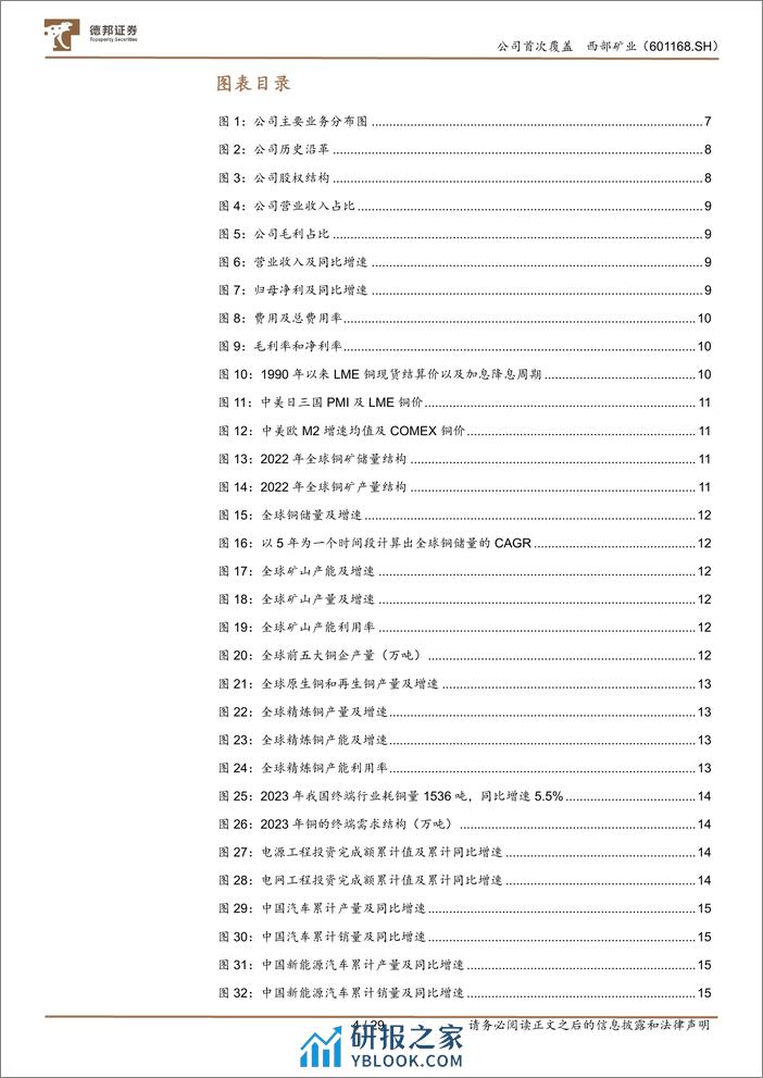 西部矿业-601168.SH-玉龙铜矿发力改扩建，西部矿业龙头腾飞-20240402-德邦证券-29页 - 第4页预览图