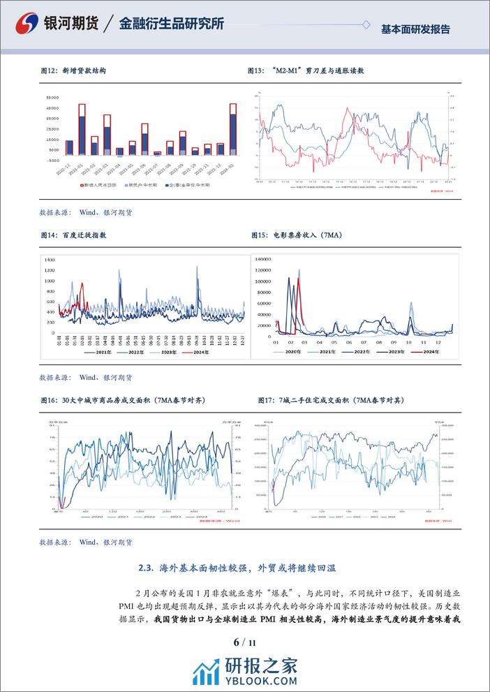 国债期货2024年3月报：债市延续强势，关注潜在利空会否发酵-20240228-银河期货-11页 - 第6页预览图