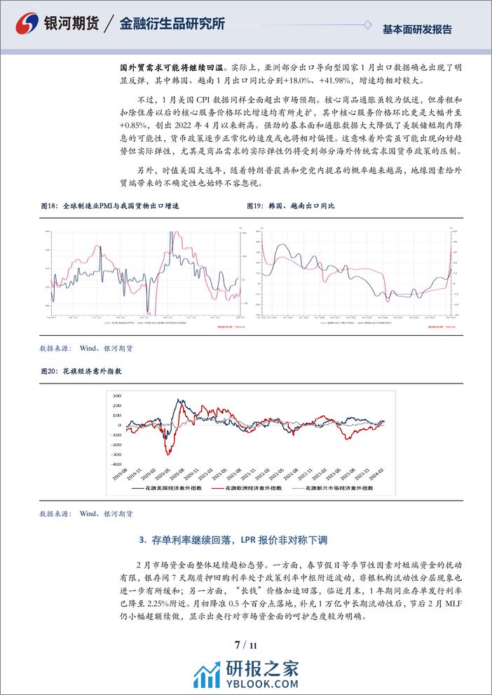 国债期货2024年3月报：债市延续强势，关注潜在利空会否发酵-20240228-银河期货-11页 - 第7页预览图