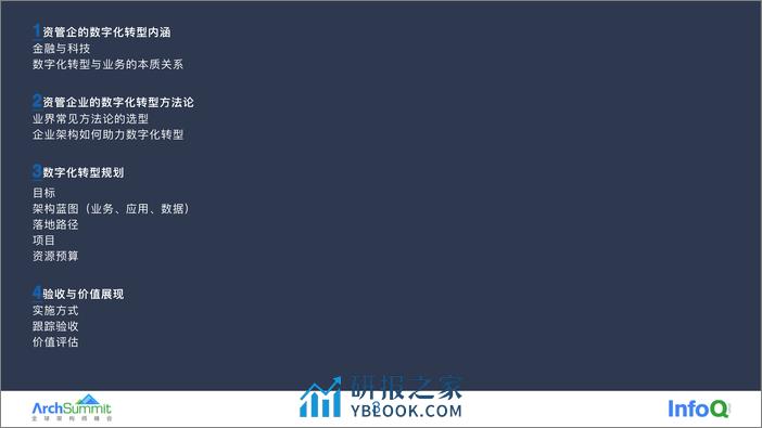 资管企业基于企业架构的数字化转型之旅 邢小佳 - 第3页预览图