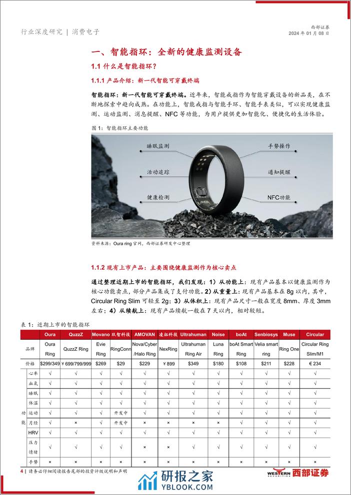 智能指环行业深度报告：新一代健康监测可穿戴终端，手机大厂入局有望迎来放量元年 - 第4页预览图