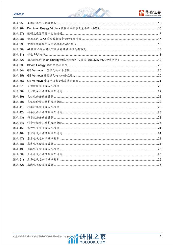 华泰证券：能源转型专题，AI发展对电力存在哪些影响与机遇？ - 第3页预览图