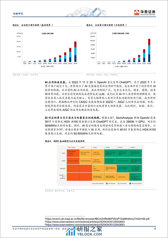 华泰证券：能源转型专题，AI发展对电力存在哪些影响与机遇？ - 第5页预览图