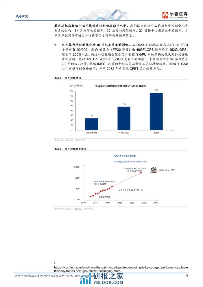 华泰证券：能源转型专题，AI发展对电力存在哪些影响与机遇？ - 第6页预览图