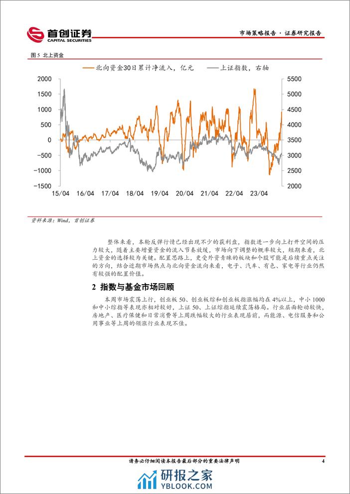 市场策略报告：增量资金流入节奏放缓-240318-首创证券-17页 - 第5页预览图