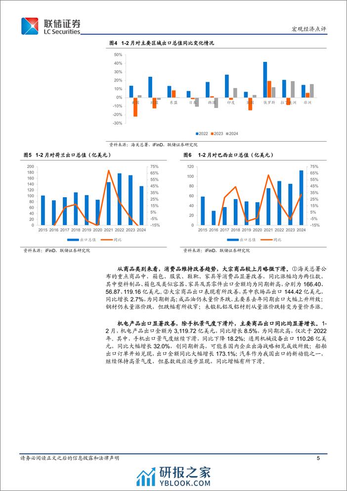 1-2月进出口数据解读：低基数效应显现，进出口数据迎来“开门红”-240311-联储证券-10页 - 第5页预览图