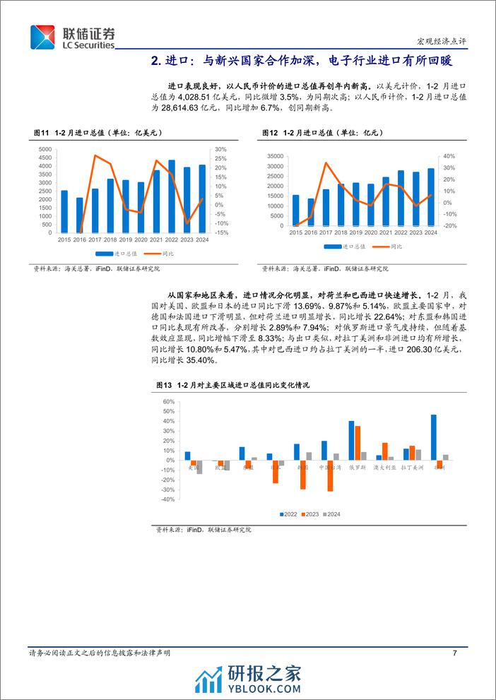 1-2月进出口数据解读：低基数效应显现，进出口数据迎来“开门红”-240311-联储证券-10页 - 第7页预览图