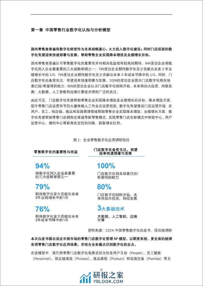 零售门店数字化赋能专项报告（2024年） - 第6页预览图