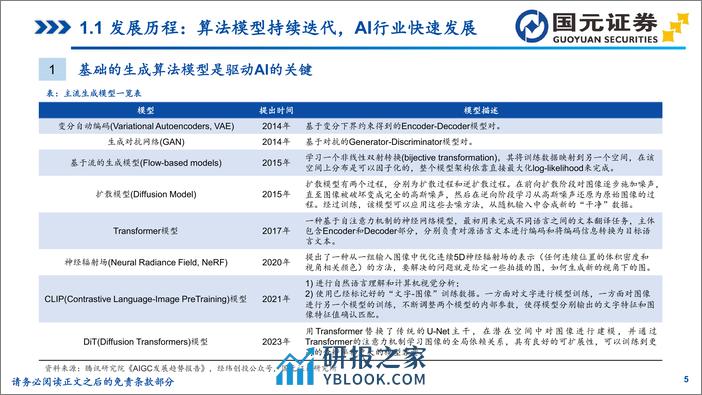 生成式人工智能行业专题研究：海外大模型篇，生成式AI加速创新，行业迎历史性机遇-240329-国元证券-47页 - 第4页预览图