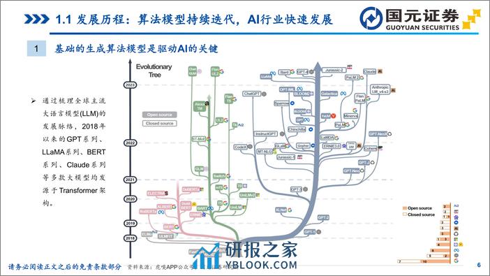 生成式人工智能行业专题研究：海外大模型篇，生成式AI加速创新，行业迎历史性机遇-240329-国元证券-47页 - 第5页预览图