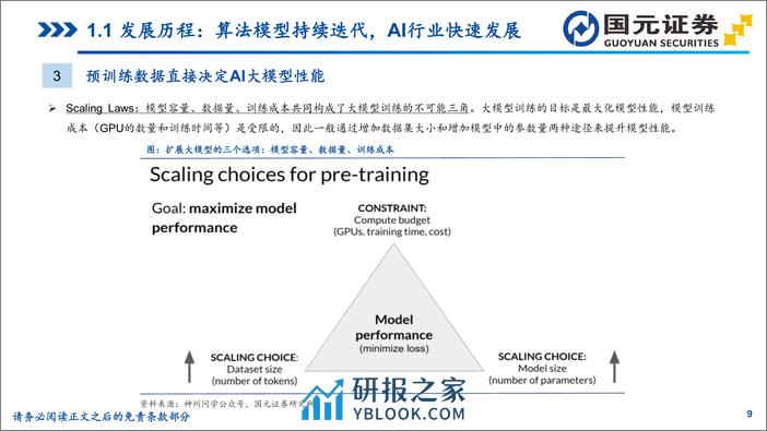 生成式人工智能行业专题研究：海外大模型篇，生成式AI加速创新，行业迎历史性机遇-240329-国元证券-47页 - 第8页预览图