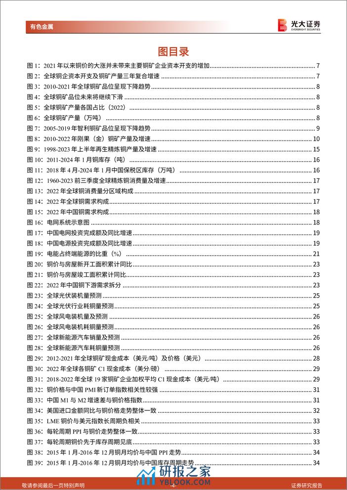 铜行业深度报告：供给增速放缓，缺口渐趋显现-240312-光大证券-50页 - 第3页预览图