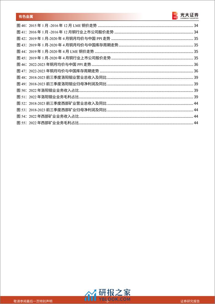 铜行业深度报告：供给增速放缓，缺口渐趋显现-240312-光大证券-50页 - 第4页预览图