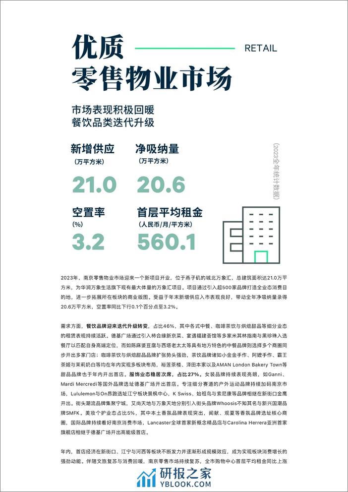 2023年南京房地产市场回顾与2024年展望 - 第5页预览图