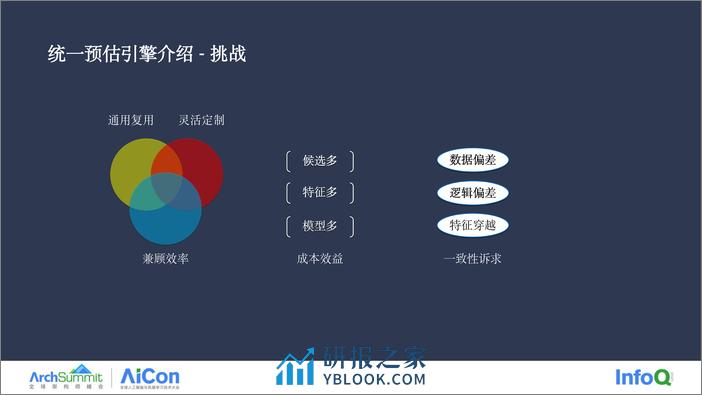 03-魏刚-OPPO推搜广多业务0923 - 第5页预览图