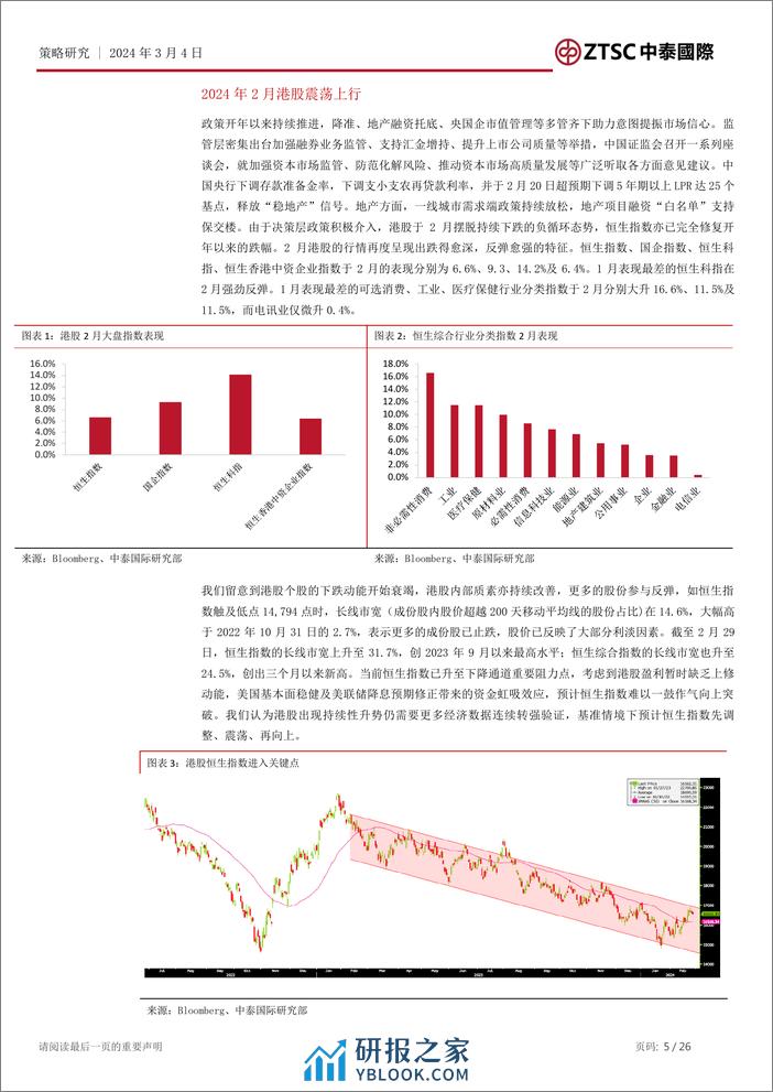 2024年3月港股市场策略展望：政策红利值得期待，结构性机会突出-20240304-中泰国际证券-26页 - 第5页预览图