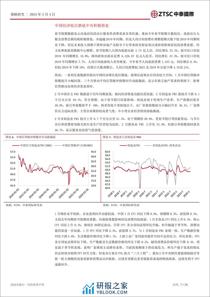 2024年3月港股市场策略展望：政策红利值得期待，结构性机会突出-20240304-中泰国际证券-26页 - 第7页预览图