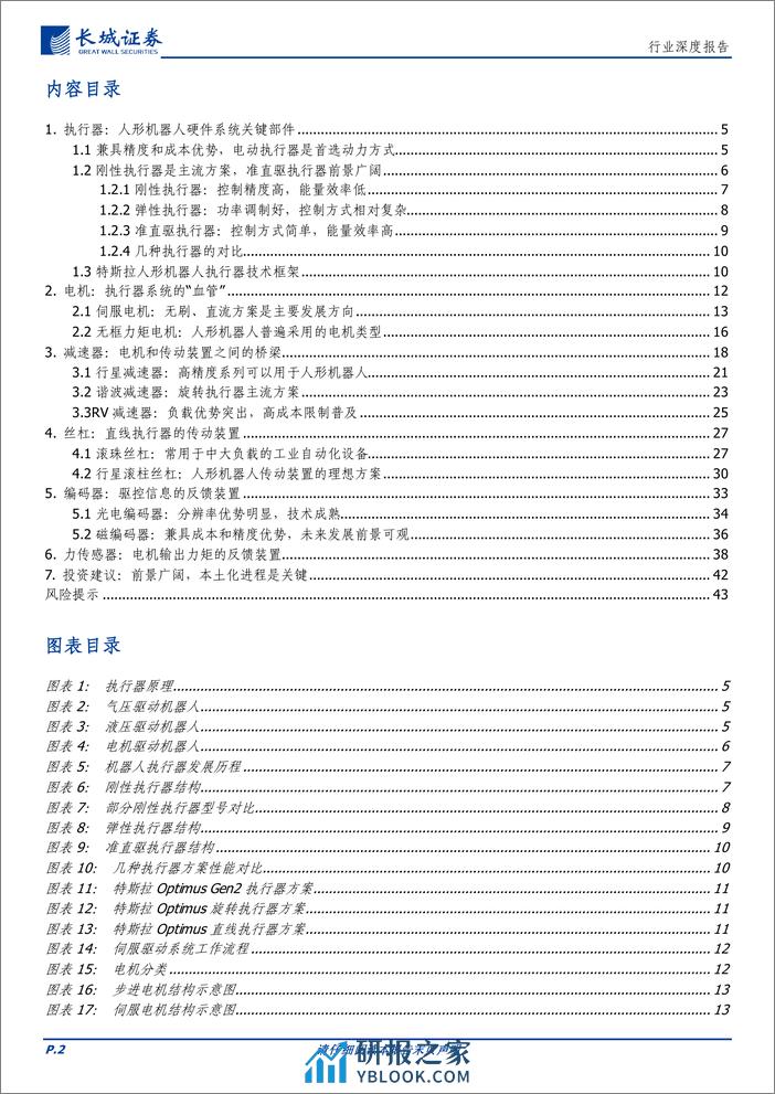 人形机器人行业专题三之执行器系统：核心部件，顺势启航-长城证券-20240.3.18-44页 - 第2页预览图