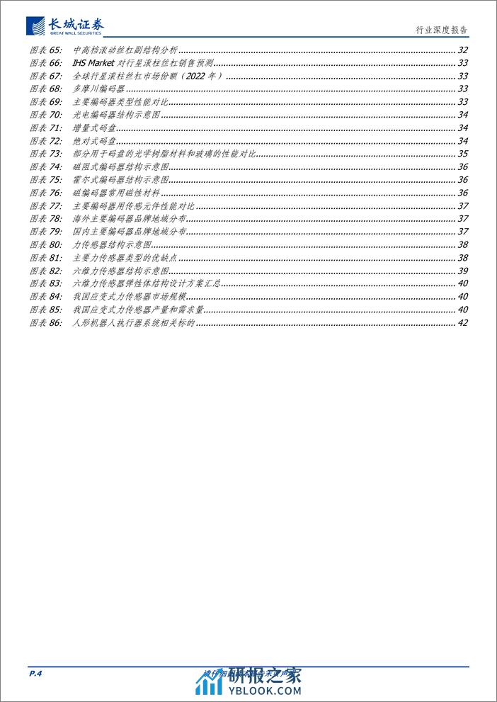 人形机器人行业专题三之执行器系统：核心部件，顺势启航-长城证券-20240.3.18-44页 - 第4页预览图