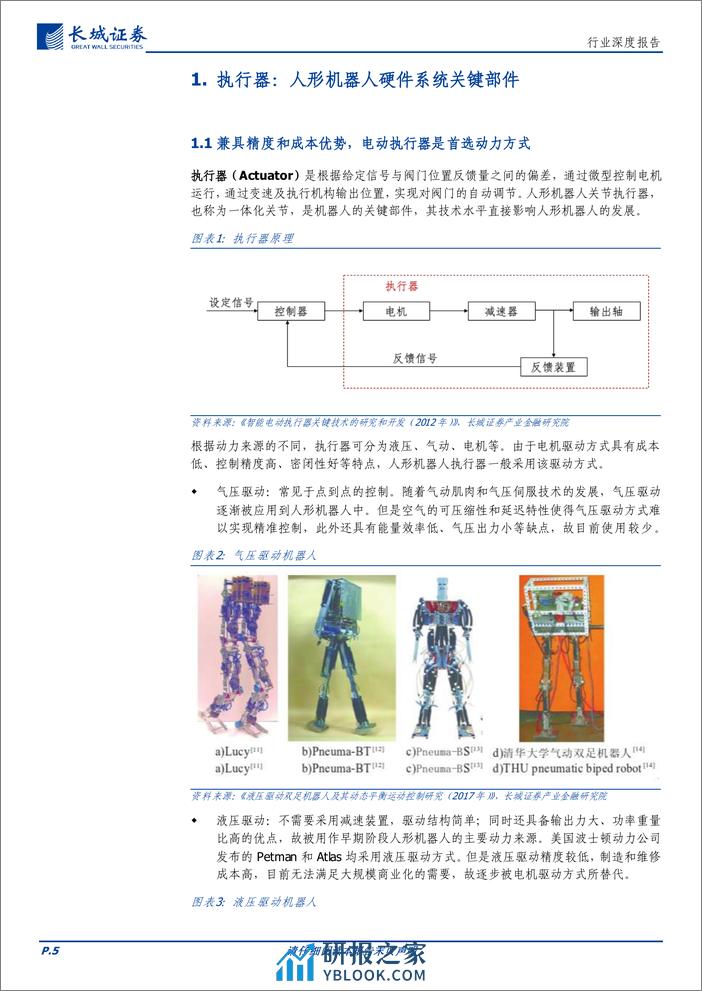 人形机器人行业专题三之执行器系统：核心部件，顺势启航-长城证券-20240.3.18-44页 - 第5页预览图