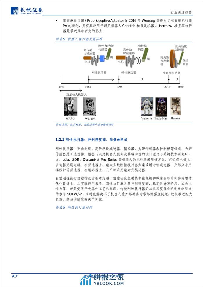 人形机器人行业专题三之执行器系统：核心部件，顺势启航-长城证券-20240.3.18-44页 - 第7页预览图