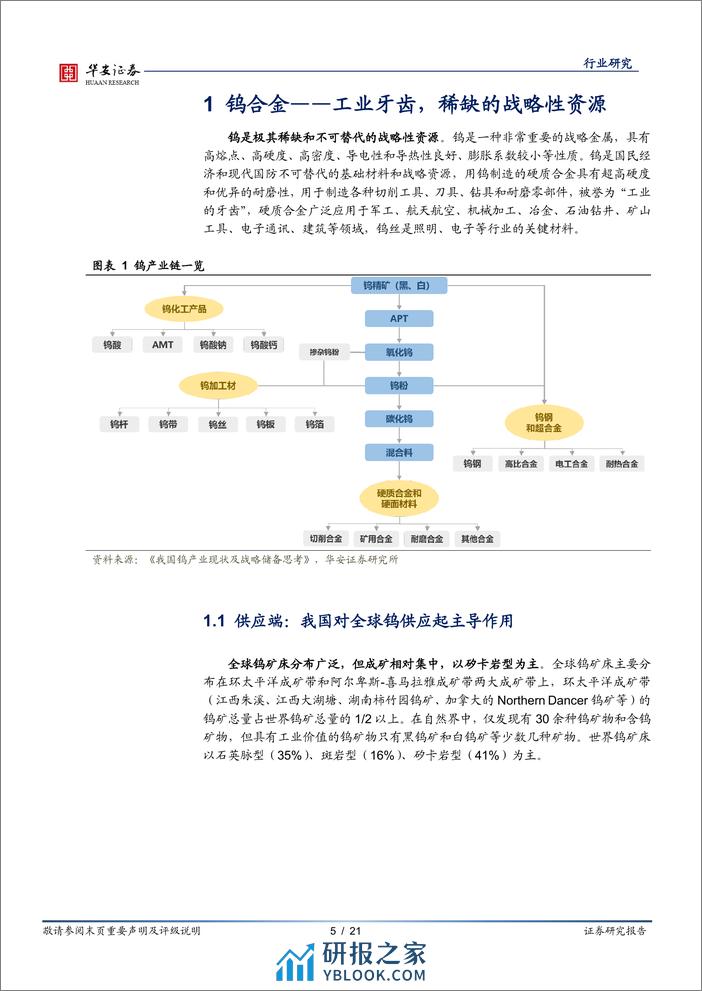 钨：矿端供应收紧，一体化布局优势显著 - 第5页预览图