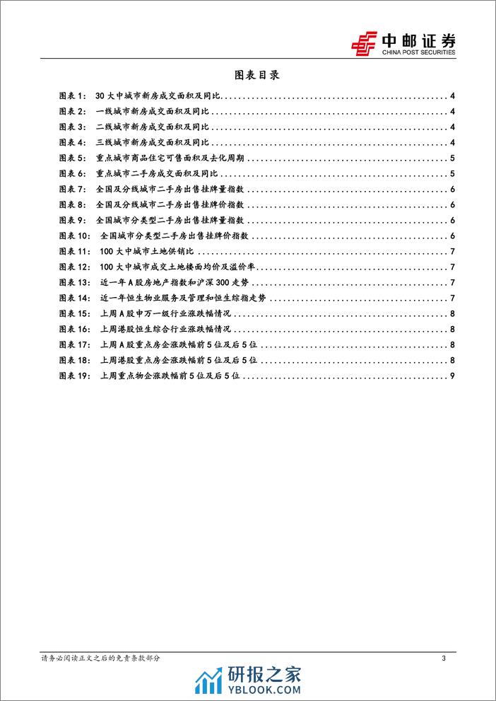 房地产行业报告：国常会积极表态，市场仍在修复-240326-中邮证券-11页 - 第3页预览图