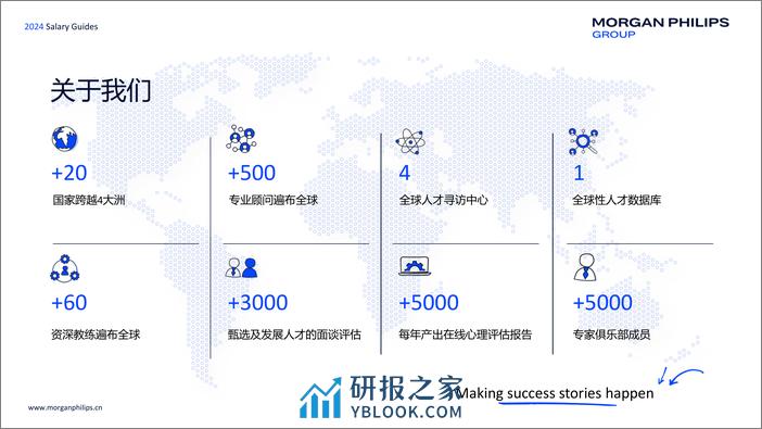 2024年中国薪酬指南-Morgan Philips Group - 第2页预览图