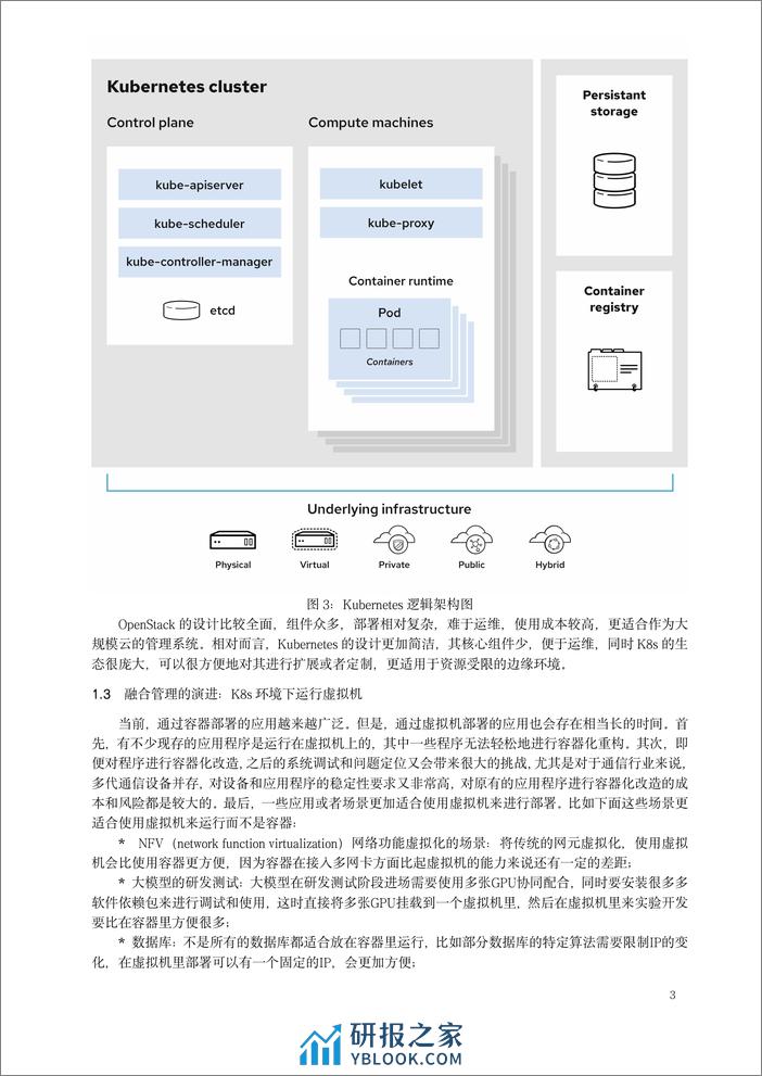 边缘云原生虚拟化研究报告 - 第6页预览图