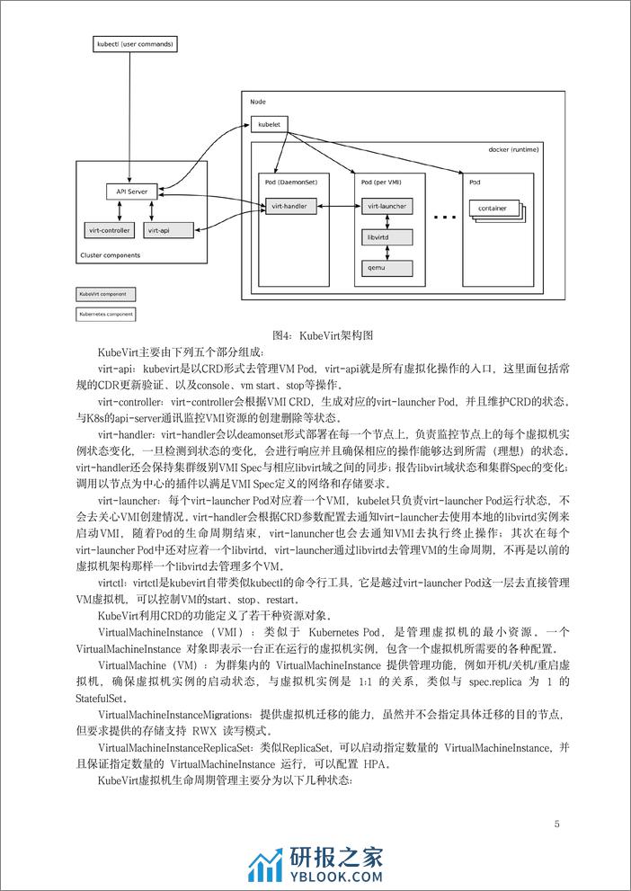 边缘云原生虚拟化研究报告 - 第8页预览图