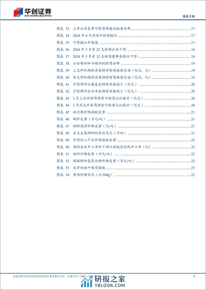 【债券月报】4月可转债月报：除了业绩弹性方向，还能怎么配？-240402-华创证券-26页 - 第4页预览图