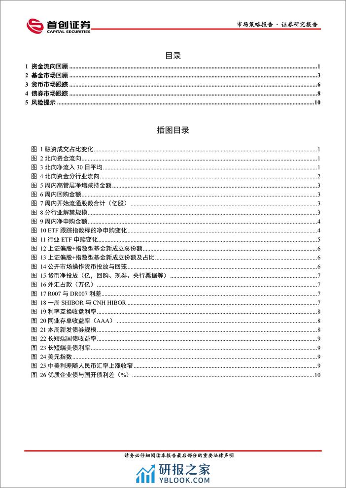 市场策略报告：汇率波动性提升-240325-首创证券-13页 - 第2页预览图