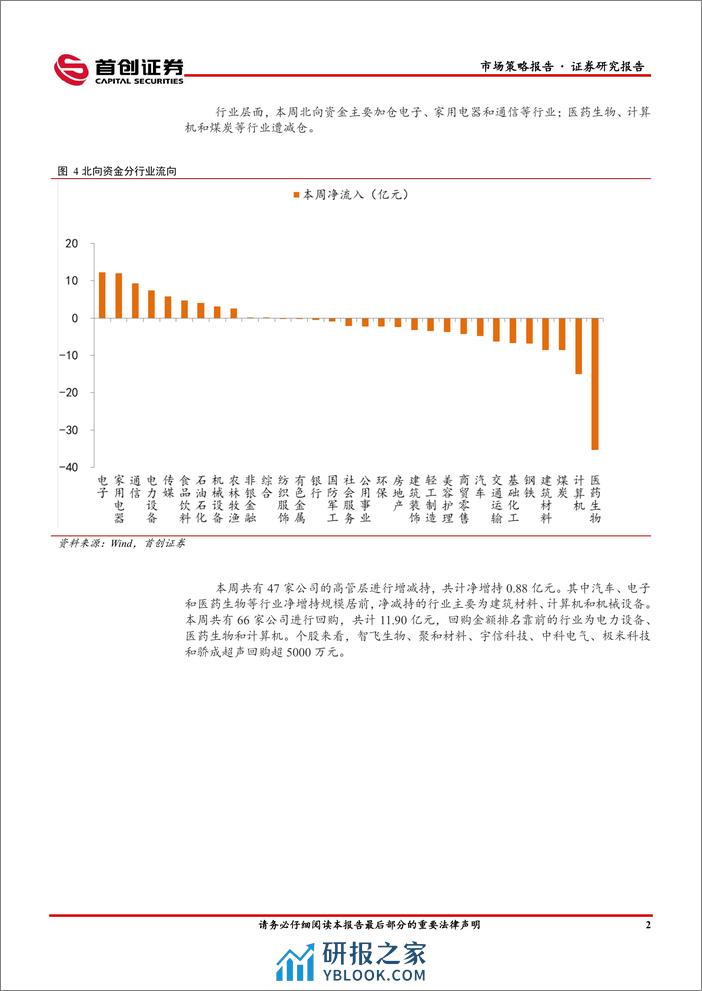 市场策略报告：汇率波动性提升-240325-首创证券-13页 - 第4页预览图