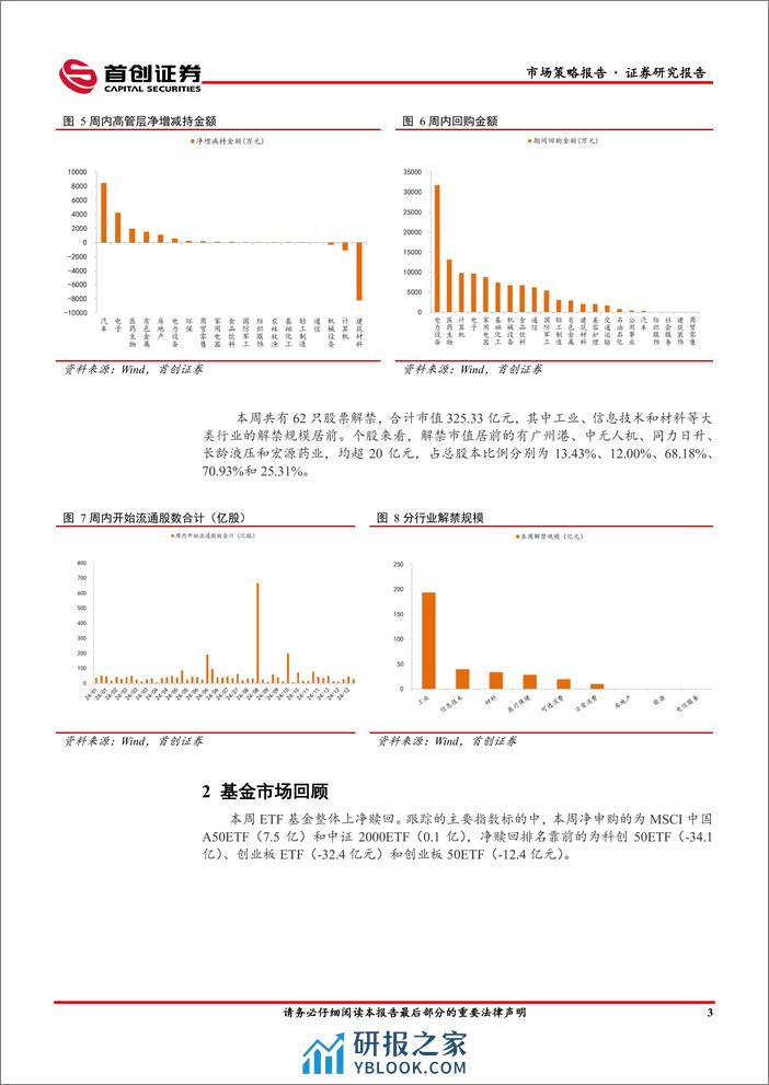 市场策略报告：汇率波动性提升-240325-首创证券-13页 - 第5页预览图