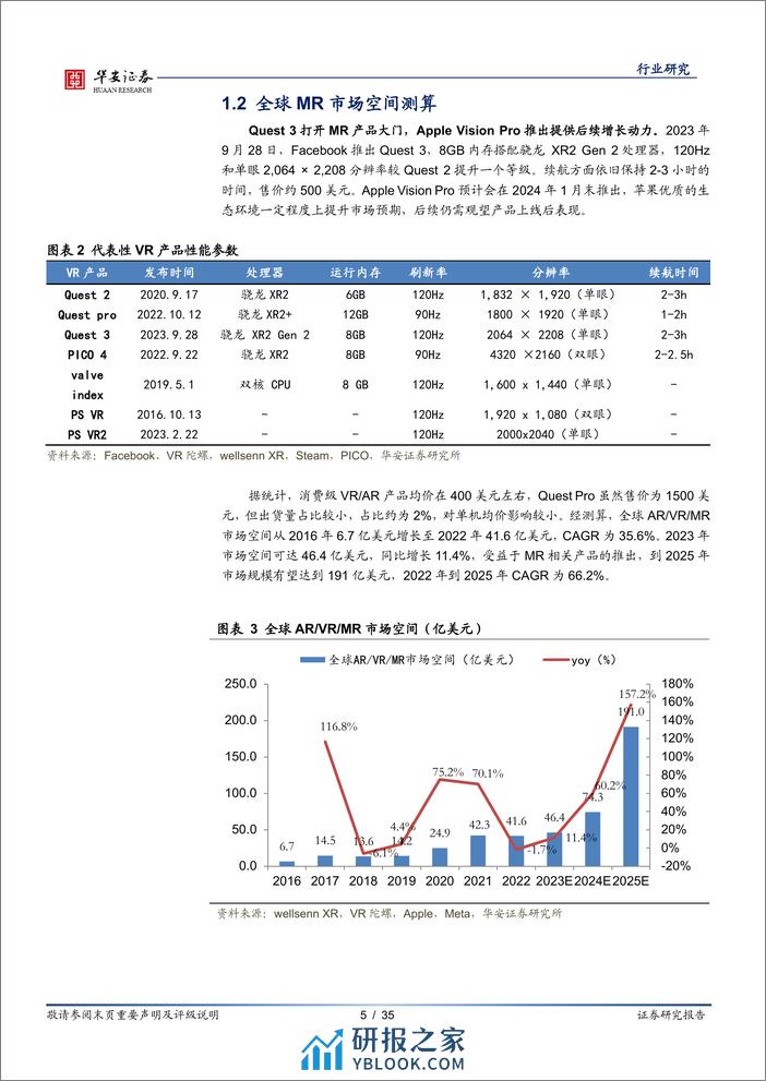华安证券-传媒行业：MR技术突破升级苹果VP打开赛道空间-240109 - 第5页预览图