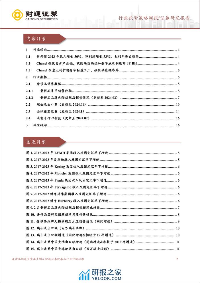 社会服务行业：新秀丽2023年收入同比高增30%25，盈利能力稳步提升-240319-财通证券-17页 - 第2页预览图