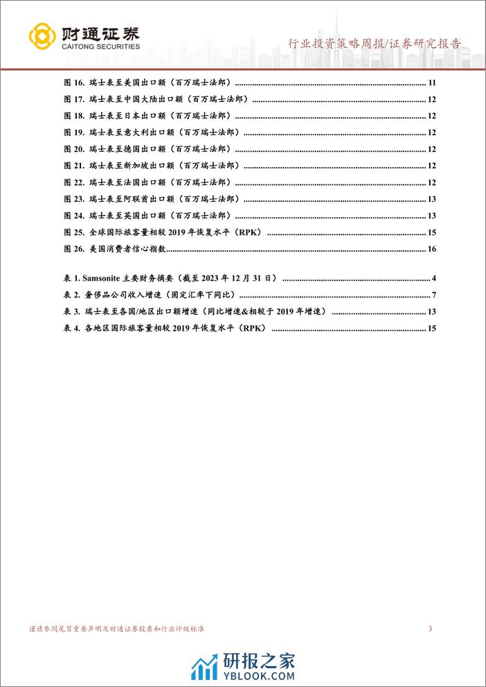 社会服务行业：新秀丽2023年收入同比高增30%25，盈利能力稳步提升-240319-财通证券-17页 - 第3页预览图