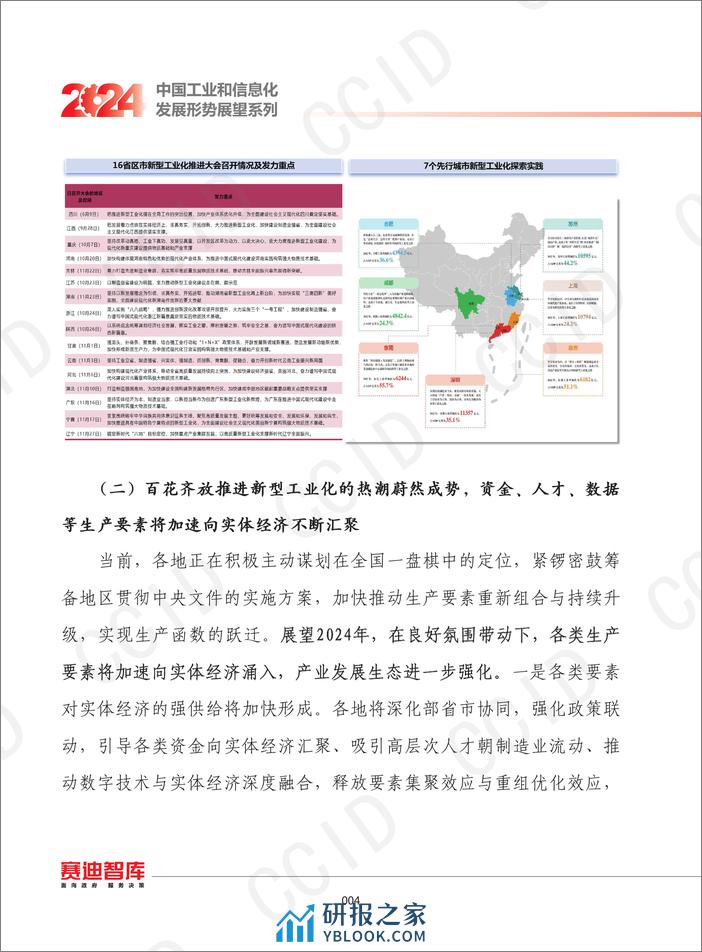 2024年我国新型工业化发展形势展望 - 第3页预览图