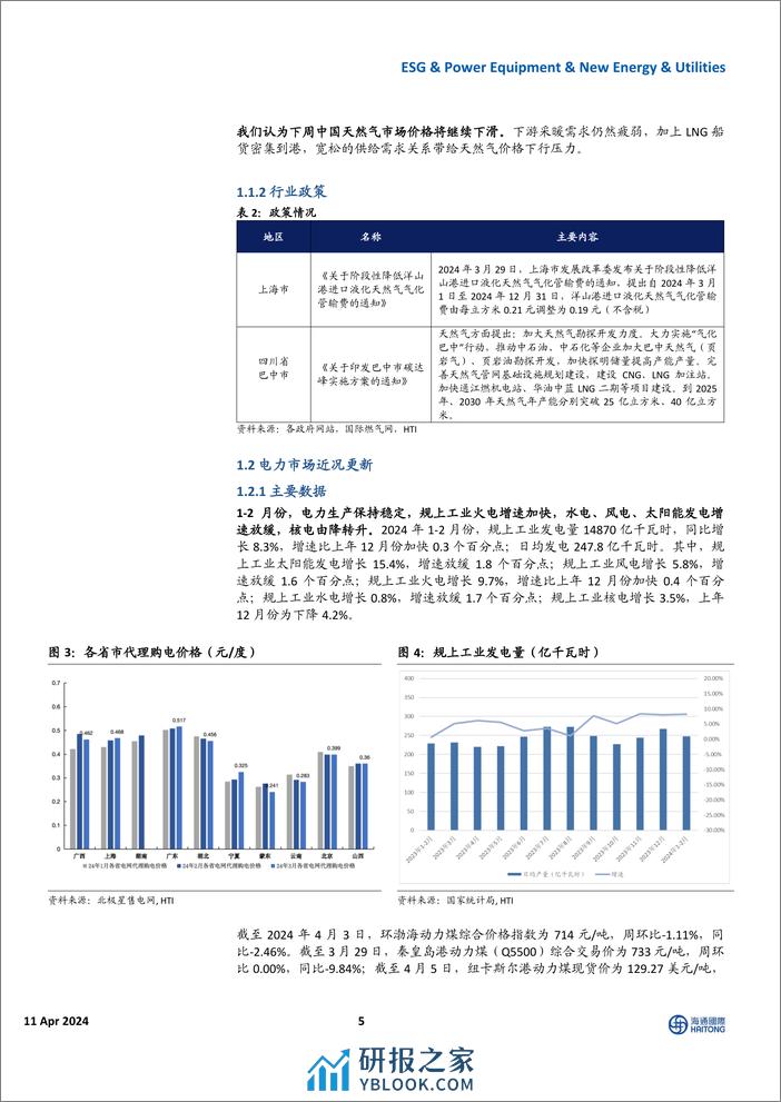 全球能源行业与ESG：美国电力需求高增，中国电网投资维持高景气度-240411-海通国际-39页 - 第5页预览图