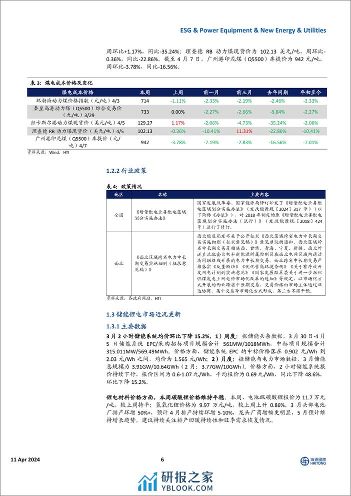 全球能源行业与ESG：美国电力需求高增，中国电网投资维持高景气度-240411-海通国际-39页 - 第6页预览图