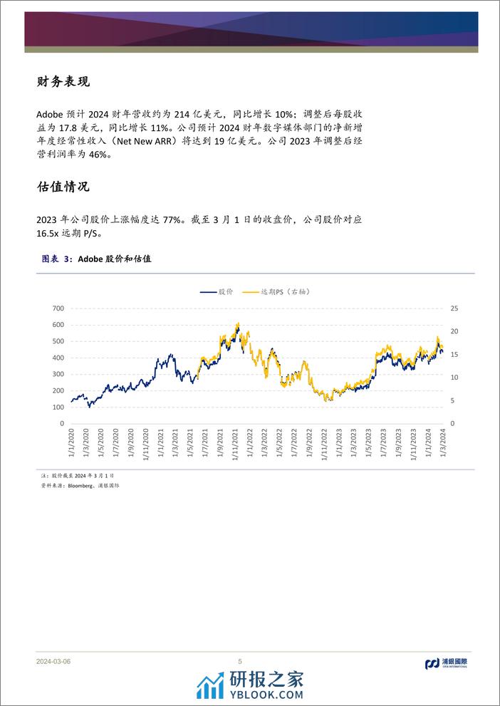 深度报告-20240306-浦银国际证券-AIGC行业投资手册_挖掘美股_七巨头_外的AI软件核心标的_32页_1mb - 第5页预览图