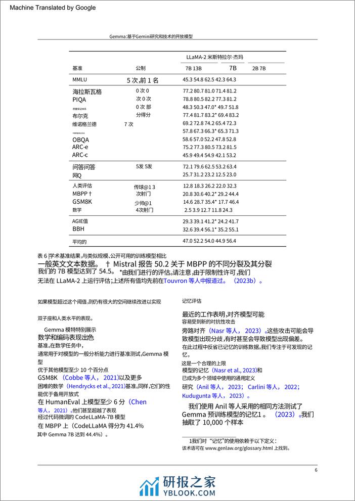 【中文版】Gemma技术报告-16页 - 第6页预览图